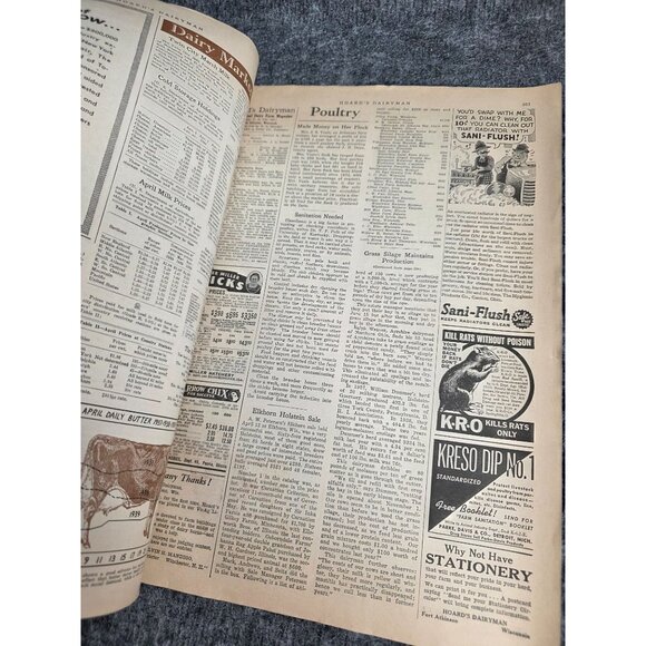 Vtg Hoards Dairyman Magazines 1939 April And May Rare Farm Publications - Picture 7 of 8